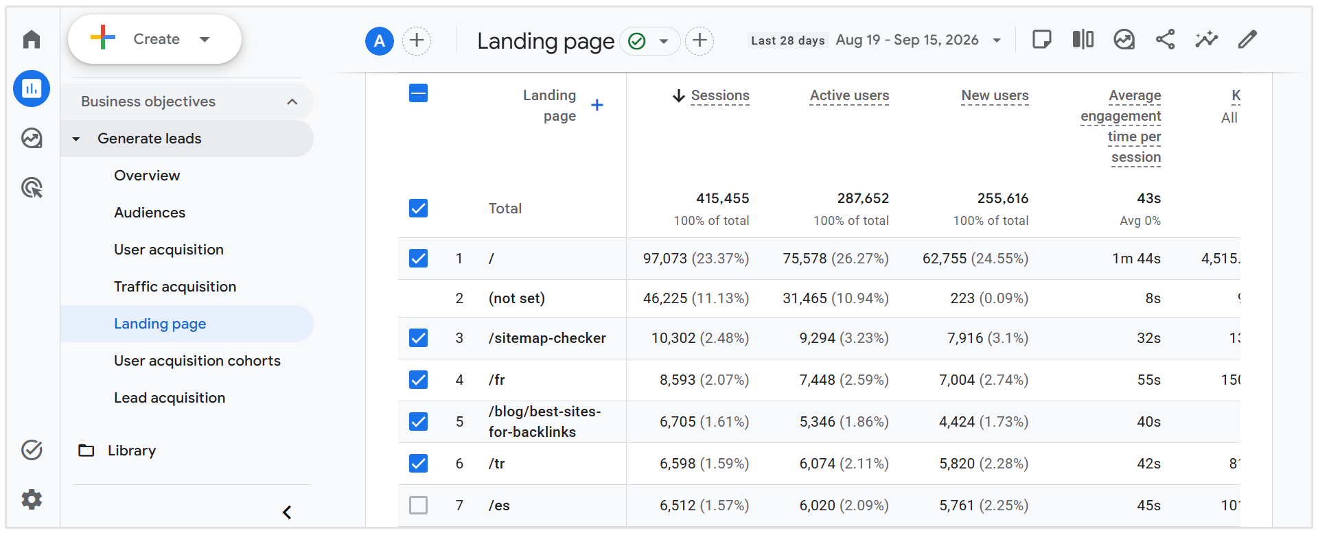 Landing page report